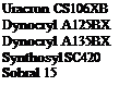 Подпись: Uracron CS106XB Dynocryl A125BX Dynocryl A135BX Synthosyl SC420 Sobral 15