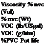 Подпись: Viscosity % nvc (Vol) % nvc (Wt) VOC (lb/USgal) VOC (g/litre) %PVC Pot life 