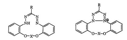 Miscellaneous Methods