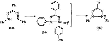 Miscellaneous Methods