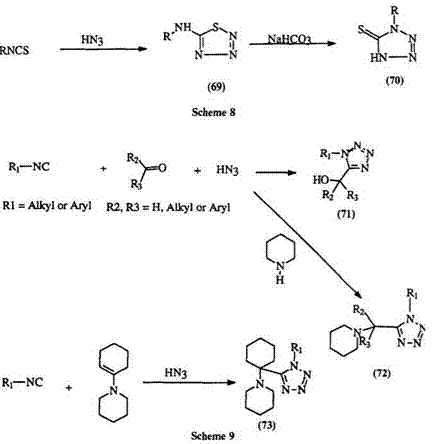 From Tetrazoles