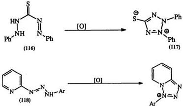 Direct Methods