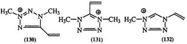 NMR Spectra