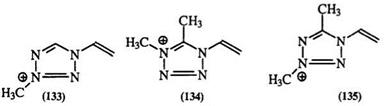 NMR Spectra