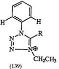 NMR Spectra