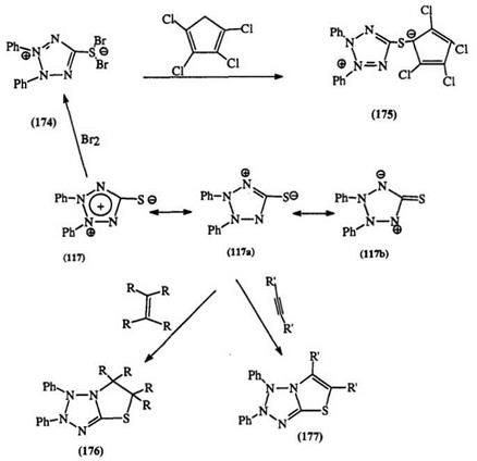 Miscellaneous Reactions