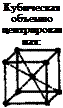 Подпись: Кубическая объемно центрированная: Гексагональная прими-тивная: 