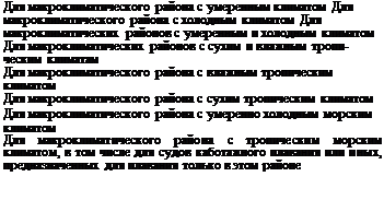 Подпись: Для макроклиматического района с умеренным климатом Для макроклиматического района с холодным климатом Для макроклиматических районов с умеренным и холодным климатом Для макроклиматических районов с сухим и влажным тропи-ческим климатам Для макроклиматического района с влажным тропическим климатом Для макроклиматического района с сухим тропическим кли-матом Для макроклиматического района с умеренно холодным мор-ским климатом Для макроклиматического района с тропическим морским климатом, в том числе для судов каботажного плавания или иных, предназначенных для плавания только в этом районе 