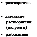 Подпись: • растворитель • латентные растворители (дилуенты) • разбавители 