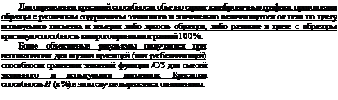 Подпись: Для определения красящей способности обычно строят калибровочные графики, приготовляя образцы с различным содержанием эталонного и значительно отличающегося от него по цвету испытуемого пигмента и измеряя либо яркость образцов, либо различие в цвете с образцом, красящую способность которого принимают равной 100%. Более объективные результаты получаются при использовании для оценки красящей (или разбеливающей) способности сравнения значений функции /С/5 для смесей эталонного и испытуемого пигментов. Красящая способность И (в %) в этом случае выражается отношением: 