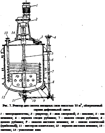 Подпись: Рис. 7. Реактор для синтеза алкидных смол емкостью 10 м3, обогреваемый парами дифенильной смеси: I - электродвигатель; 2 - редуктор; 3 - люк смотровой; 4 - маховик; 5 - вал мешалки; 6 - верхняя секция рубашки; 7 - нижняя секция рубашки; 8 - донная рубашка; 9 - нижняя листовая мешалка; 10 - клапан конический (грибковый); 11 - шестерни конические; 12 - верхняя листовая мешалка; 13 - змеевик; 14 - уплотнение вала 