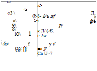 Подпись: 0 1 з> «3  (Ь §- £/ ъ srf Л, J/ :а > > і ф/ь о Х о iO tJ 1 Р/ к Л/ (-Є. g І w .  йэ f у і/ х ОХ о Of о ■a 'f/ Ca U -7 