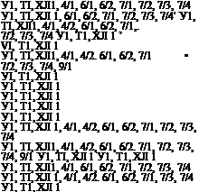 Подпись: У1, ТІ, ХЛ1, 4/1, 6/1, 6/2, 7/1, 7/2, 7/3, 7/4 У1, ТІ, ХЛ 1, 6/1, 6/2, 7/1, 7/2, 7/3, 7/4' У1, ТІ, ХЛ1, 4/1, 4/2, 6/1, 6/2, 7/1,. 7/2, 7/3, 7/4 У1, Т1, ХЛ 1 ’ VI, Т1, ХЛ 1 У1, ТІ, ХЛ1, 4/1, 4/2. 6/1, 6/2, 7/1 • 7/2, 7/3, 7/4, 9/1 УI, Т1, ХЛ 1 У1, Т1, ХЛ 1 У1, Т1, ХЛ 1 У1, Т1, ХЛ 1 У1, Т1, ХЛ 1 У1, ТІ, ХЛ 1, 4/1, 4/2, 6/1, 6/2, 7/1, 7/2, 7/3, 7/4 У1, ТІ, ХЛ1, 4/1, 4/2, 6/1, 6/2. 7/1, 7/2, 7/3, 7/4, 9/1 У1, ТІ, ХЛ 1 У1, Т1, ХЛ 1 У1, ТІ, ХЛ1, 4/1, 6/1, 6/2, 7/1, 7/2, 7/3, 7/4 У1, ТІ, ХЛ 1, 4/1, 4/2. 6/1, 6/2, 7/1, 7/3, 7/4 У1, Т1, ХЛ 1 