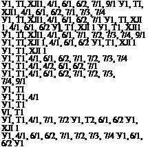 Подпись: У1, ТІ, ХЛ1, 4/1, 6/1, 6/2, 7/1, 9/1 У1, ТІ, ХЛ1, 4/1, 6/1, 6/2, 7/1, 7/3, 7/4 У1, ТІ, ХЛ1, 4/1, 6/1, 6/2, 7/1 У1, ТІ, ХЛ 1, 4/1, 6/1, 6/2 У], Т1, ХЛ 1 У1, Т1, ХЛ1 У1, ТІ, ХЛ1, 4/1, 6/1, 7/1, 7/2, 7/3, 7/4, 9/1 У1, ТІ, ХЛ 1, 4/1, 6/1, 6/2 У1, Т1, ХЛ 1 У1, Т1, ХЛ 1 У1, Т1, 4/1, 6/1, 6/2, 7/1, 7/2, 7/3, 7/4 У1, Т1, 4/1, 4/2, 6/1, 6/2, 7/1 У1, Т1, 4/1, 6/1, 6/2, 7/1, 7/2, 7/3, 7/4, 9/1 У1, ТІ У1, Т1, 4/1 У1, Т1 VI, Т1 У1, Т1, 4/1, 7/1, 7/2 У1, Т2, 6/1, 6/2 У1, ХЛ 1 У1, 4/1, 6/1, 6/2, 7/1, 7/2, 7/3, 7/4 У1, 6/1, 6/2 У1 