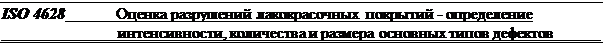 Подпись: ISO 4628 Оценка разрушений лакокрасочных покрытий - определение интенсивности, количества и размера основных типов дефектов 