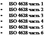 Подпись: • ISO 4628 часть 1 • ISO 4628 часть 2 • ISO 4628 часть 3 • ISO 4628 часть 4 • ISO 4628 часть 5 • ISO 4628 часть 6 