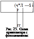 Подпись: (ч*Л —$ і г ; гг Рис. 25. Схема криптометра с фотоэлементом: 