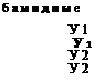 Подпись: бамидные У1 У1 У2 У2 