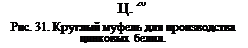 Подпись: Ц. 20 Рис. 31. Круглый муфель для производства цинковых белил. 