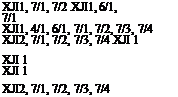 Подпись: ХЛ1, 7/1, 7/2 XЛ1, 6/1, 7/1 ХЛ1, 4/1, 6/1, 7/1, 7/2, 7/3, 7/4 ХЛ2, 7/1, 7/2, 7/3, 7/4 ХЛ 1 ХЛ 1 ХЛ 1 ХЛ2, 7/1, 7/2, 7/3, 7/4 