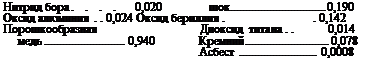 Подпись: Нитрид бора .... 0,020 шок 0,190 Оксид алюминия . . 0,024 Оксид бериллия . . 0,142 Порошкообразная Диоксид титана . . 0,014 медь 0,940 Кремний 0,078 Асбест 0,0008 