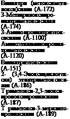 Подпись: Винилтри (метоксимети- локси)силан (А-172) З-Метакрилоксипро- пилтриметоксисилан (А-174) З-Аминопропилтриэток- сисилан (А-1100) Аминоэтиламинопропил- триметоксисилан (А-1120) Винилтриэтоксисилан (А-151) 2- (3,4-Эпоксициклогек-сил) этилтриметоксиси- лан (А-186) Т риметокси-2,3-эпокси- пропоксипропилсилан (А-187) Т риметокси-3-меркапто- пропилсилан (А-189) 