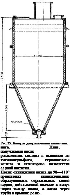 Подпись: Рис. 55. Аппарат для разложения ильме- ния. нита. Плав, получаемый после разложения, состоит в основном из титанолсульфата, сернокислого железа и некоторого количества серной кислоты. После охлаждения плава до 90—110° производят выщелачива-ние образующихся сернокислых солей водою, добавляемой вначале в конус через толщу плава, а затем через трубу в крышке реак- 