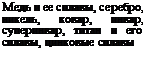 Подпись: Медь и ее сплавы, серебро, никель, ковар, инвар, суперинвар, титан и его сплавы, цинковые сплавы