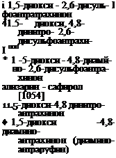Подпись: і 1,5-диокси - 2,6-дисуль- I фоантратрахинон 41.5- диокси, 4,8-динитро- 2,6-дисульфоантрахи- I нон * 1 -5-диокси - 4,8-диамй- но- 2,6-дисульфоантра- хинон ализарин - сафирол [1054] 11.5- диокси-4,8 динитро- антрахинон ♦ 1,5-диокси -4,8-диамино- антрахинон (диамино- антраруфин) 