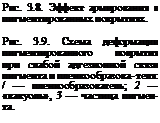 Подпись: Рис. 3.8. Эффект армирования в пигментированных покрытиях. Рис. 3.9. Схема деформации пигментированного покрытия при слабой адгезионной связи пигмента и пленкообразова- теля: / — пленкообразователь; 2 — «вакуоль», 3 — частица пигмента. 