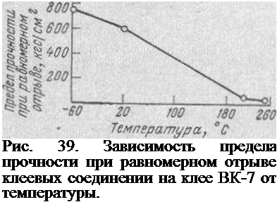 Подпись: