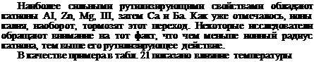 Подпись: Наиболее сильными рутилизирующими свойствами обладают катионы АІ, Zn, Mg, Ш, затем Са и Ба. Как уже отмечалось, ионы калия, наоборот, тормозят этот переход. Некоторые исследователи обращают внимание на тот факт, что чем меньше ионный радиус катиона, тем выше его рутилизирующее действие. В качестве примера в табл. 21 показано влияние температуры 