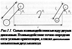 Подпись: Рис І 1. Схема взаимодействия между двумя диполями. Взаимодействие точно определи ется углами ориентации, а также дипольными моментами двух молекул 
