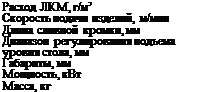 Подпись: Расход ЛКМ, г/м5 Скорость подачи изделий, м/мин Длина сливной кромки, мм Диапазон регулирования подъема уровня стола, мм Габариты, мм Мощность, кВт Масса, кг 