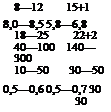 Подпись: 8—12 15+1 8,0—8,5 5,8—6,8 18—25 22+2 40—100 140—300 10—50 30—50 0,5—0,6 0,5—0,7 30 30 