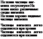 Подпись: На ткани частицы пиг-мента отсутствуют На ткани плохо различимые следы пигмента На ткани хорошо види-мые частицы пигмента Частицы пигмента легко отделяются при трении Частицы пигмента легко отделяются при касании 