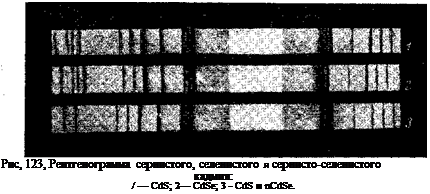 Подпись: Рис, 123, Рентгенограмма сернистого, селенистого я сернисто-селенистого кадмия: / — CdS; 2— CdSe; 3 - CdS ■ nCdSe. 