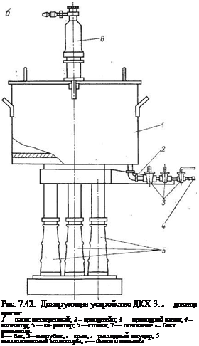 Подпись: Рис. 7.42.- Дозирующее устройство ДКХ-3: а — дозатор краски: 1 — насос шестеренный; 2 — кронштейн; 3 — приводной валик; 4 — изолятор; 5 — ва- риатор; 5 —стойка; 7 — основание 6 — бак с мешалкой: І — бак; 2—патрубок; 3 — кран; 4 — расходный штуцер; 5 — высоковольтные изоляторы; 6 — пиевм о мешалка 