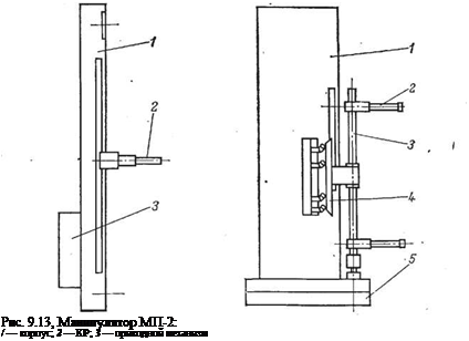 Подпись: Рис. 9.13, Манипулятор МП-2: / — корпус; 2 — КР; 3 — приводной механизм 
