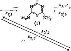 Основные закономерности синтеза меламиноформальдегидных олигомеров